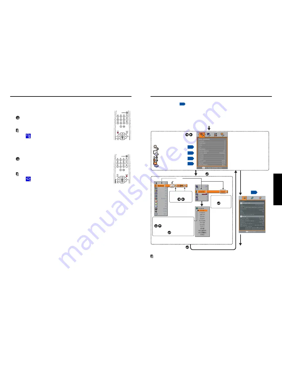 Toshiba TDP-SW20 Owner'S Manual Download Page 15