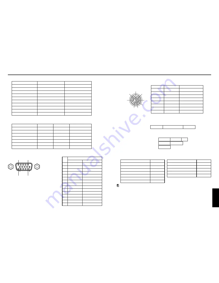 Toshiba TDP-SW20 Owner'S Manual Download Page 36