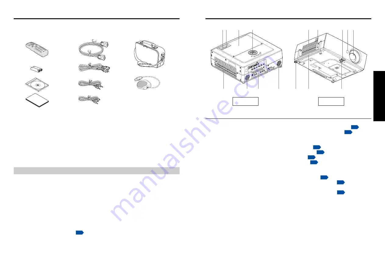 Toshiba TDP-T250U Owner'S Manual Download Page 8