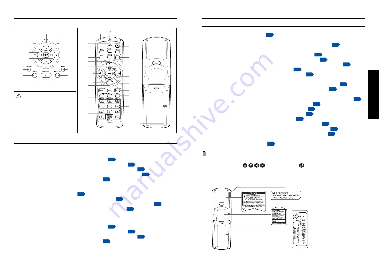 Toshiba TDP-T250U Owner'S Manual Download Page 9