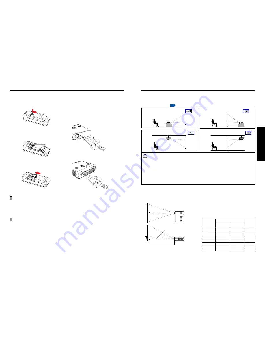 Toshiba TDP-T98 Owner'S Manual Download Page 10