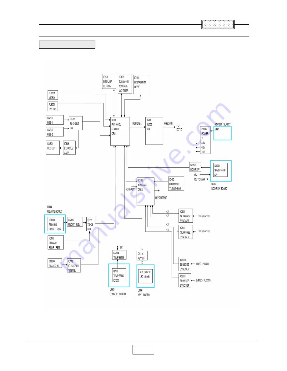 Toshiba TDP-TW100B Service Manual Download Page 31