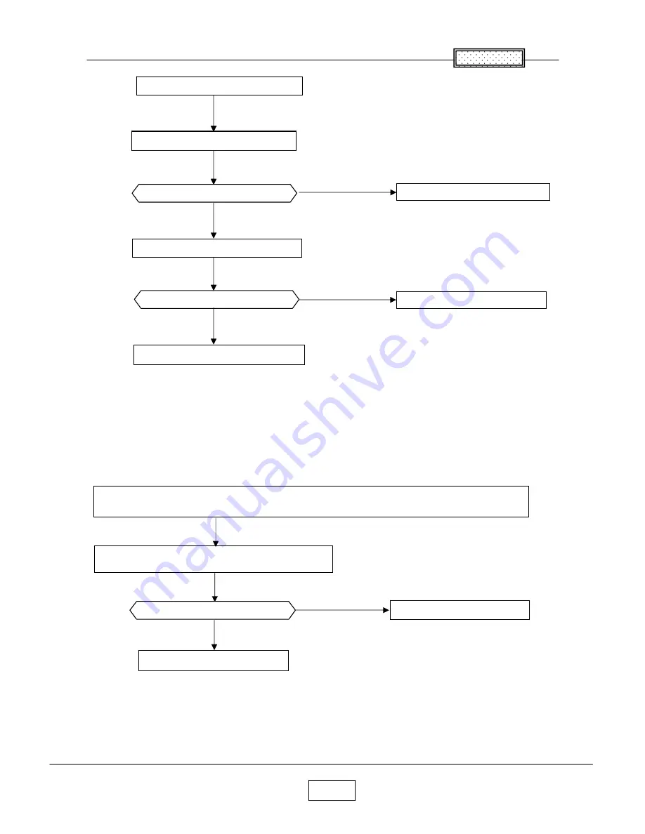 Toshiba TDP-TW100B Service Manual Download Page 37