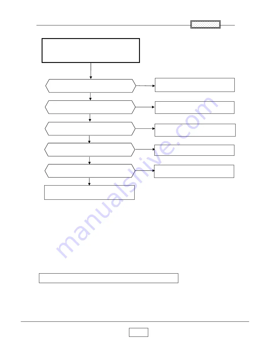 Toshiba TDP-TW100B Service Manual Download Page 44