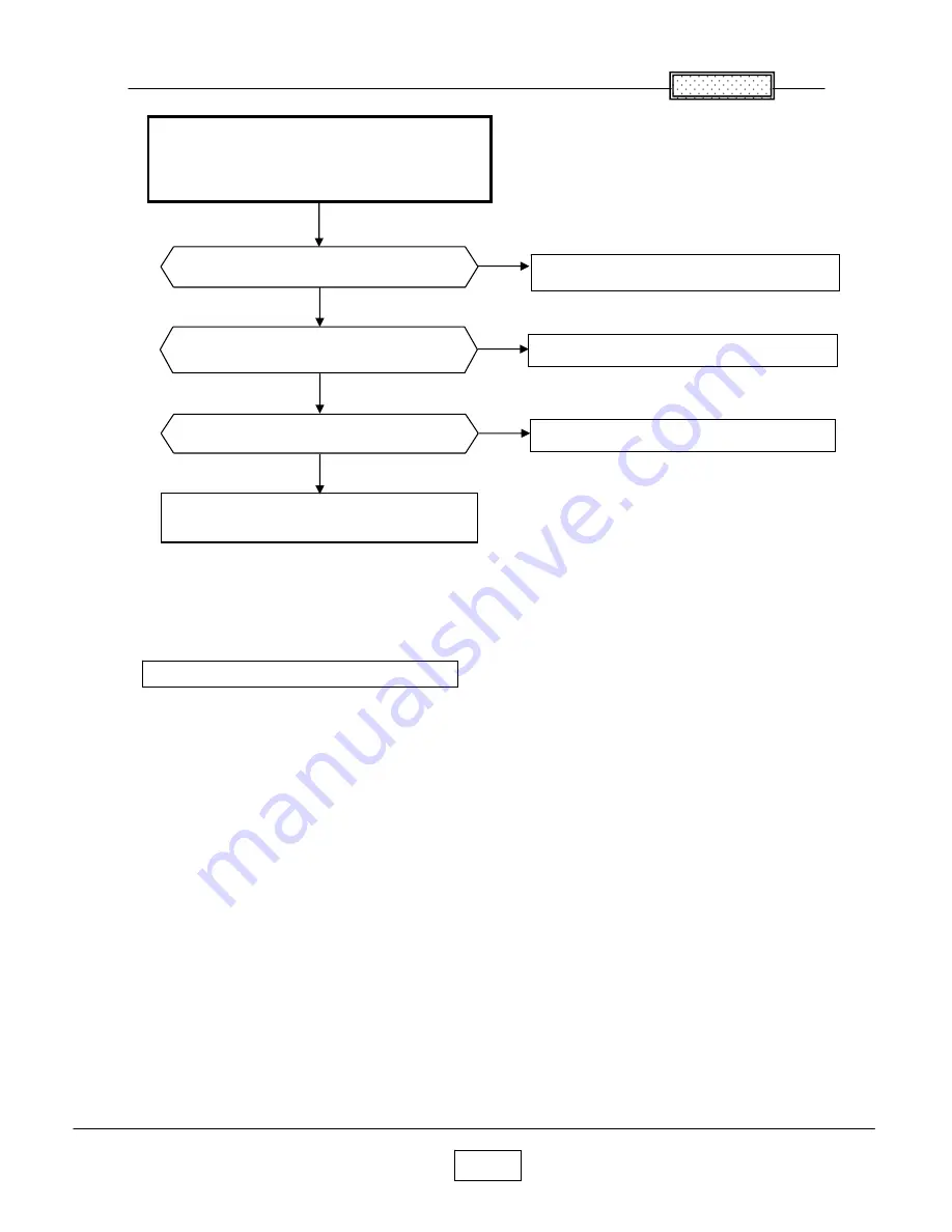 Toshiba TDP-TW100B Service Manual Download Page 45