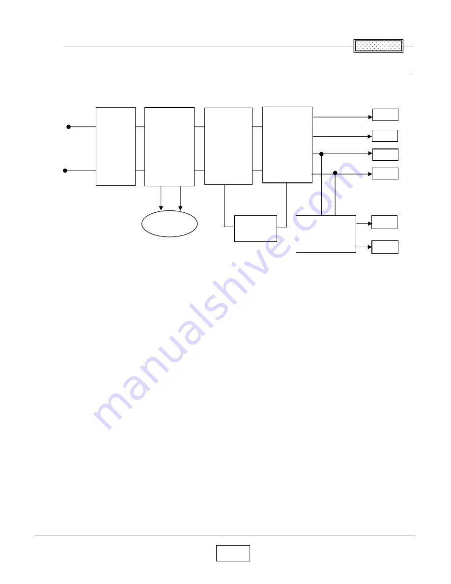 Toshiba TDP-TW100B Service Manual Download Page 50