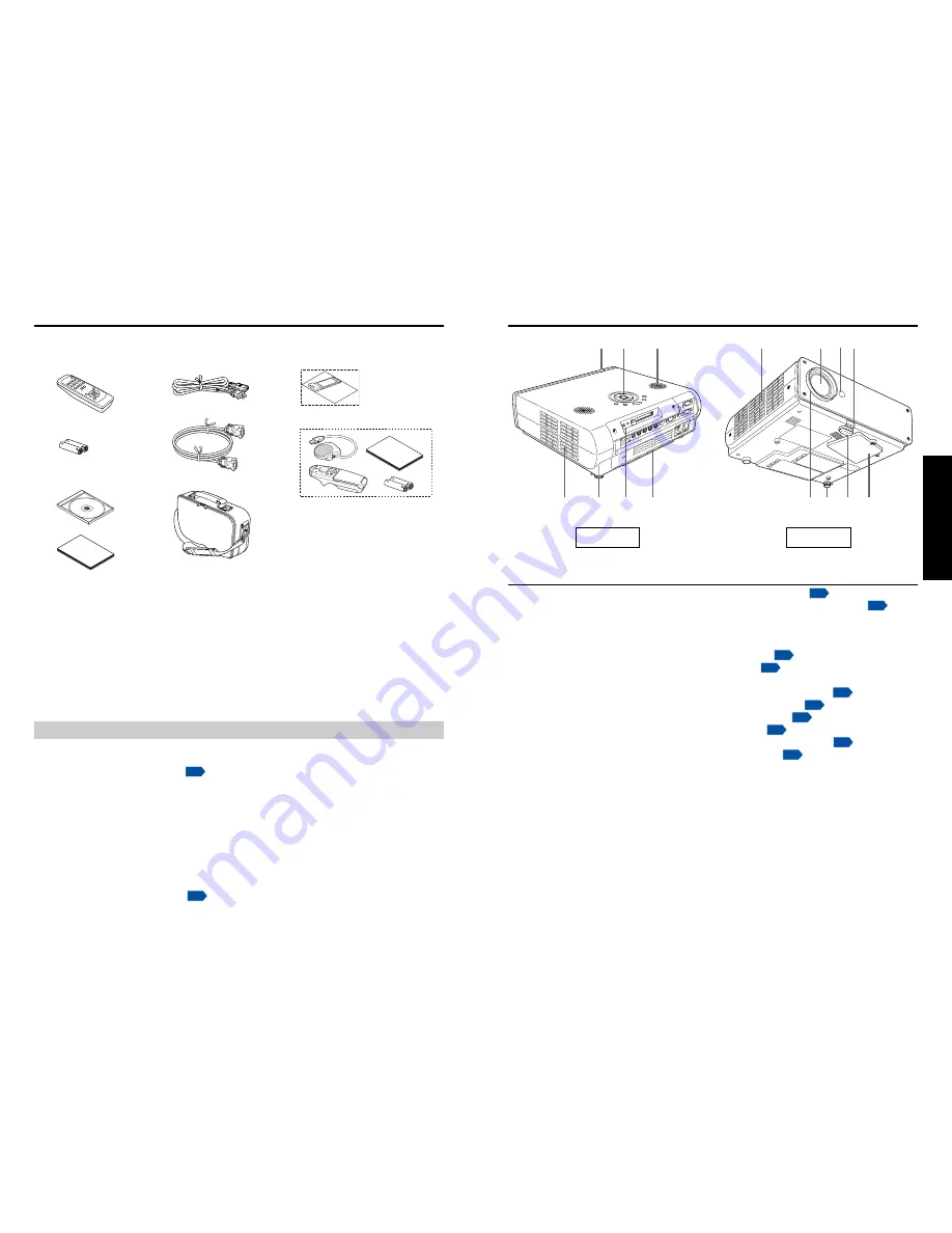 Toshiba TDP-TW90A Скачать руководство пользователя страница 8