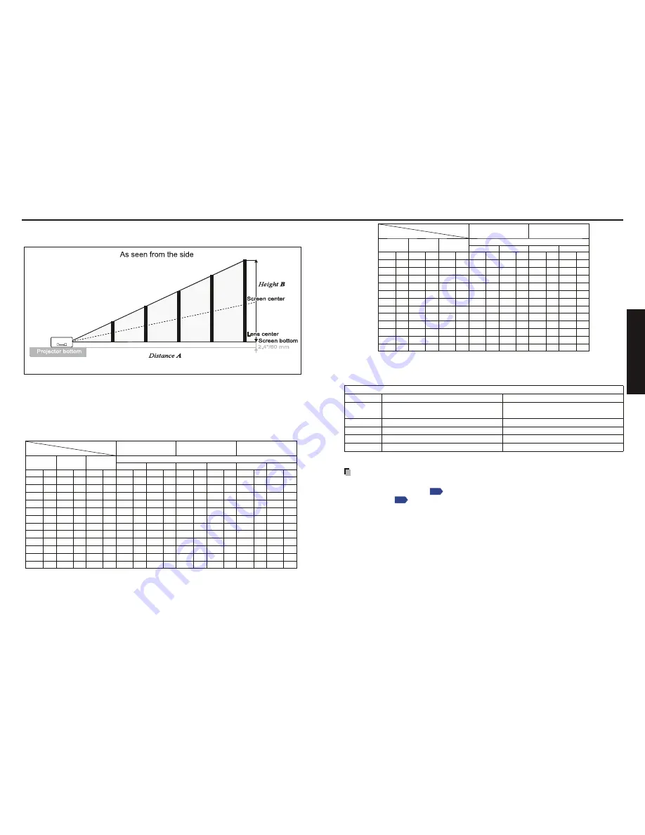 Toshiba TDP-WX5400 Owner'S Manual Download Page 14