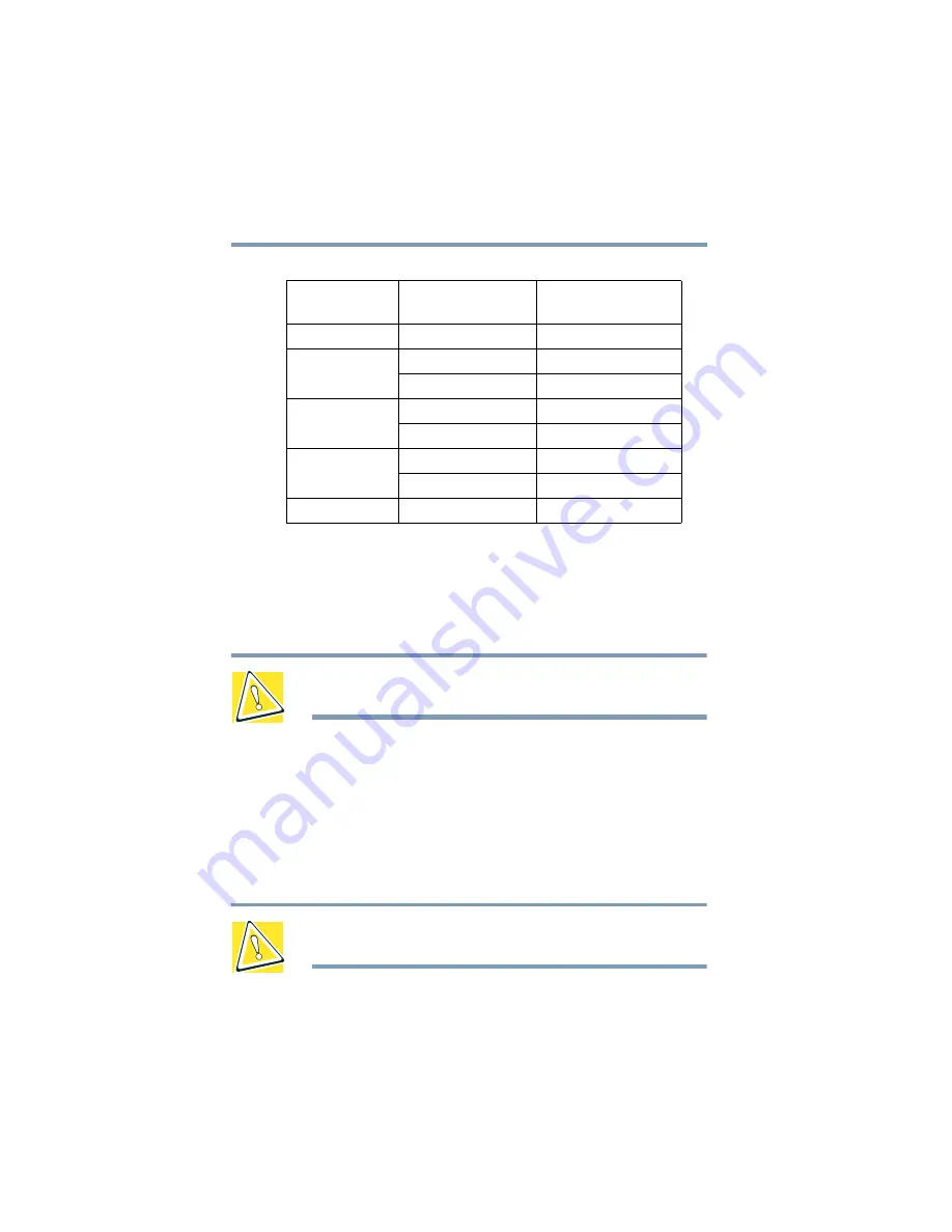 Toshiba TE2000 User Manual Download Page 68