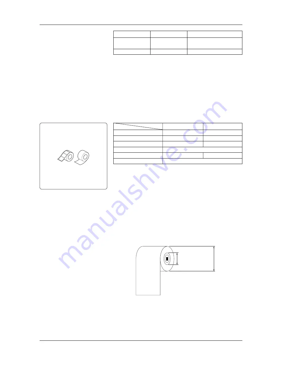 Toshiba TEC CB-416-T3-QQ Owner'S Manual Download Page 83