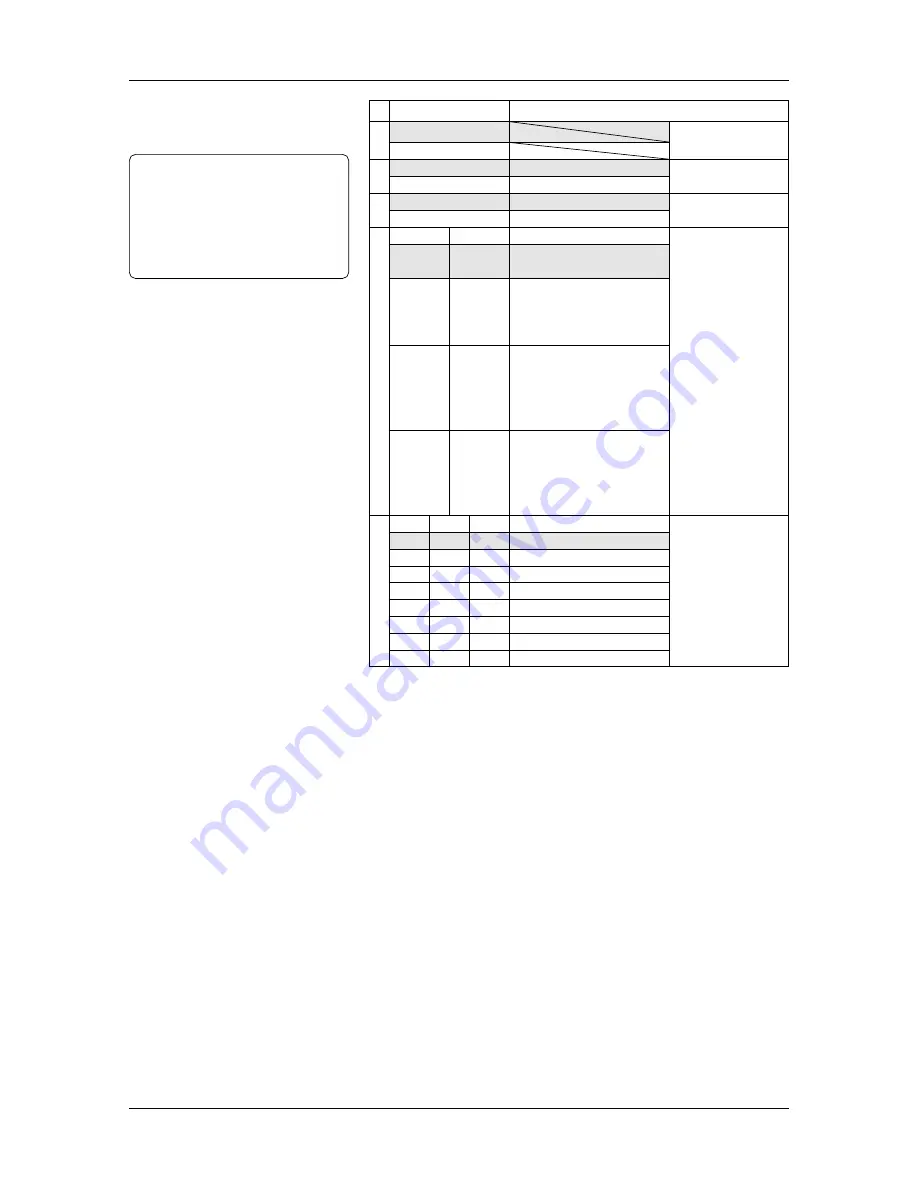 Toshiba TEC CB-416-T3-QQ Owner'S Manual Download Page 88