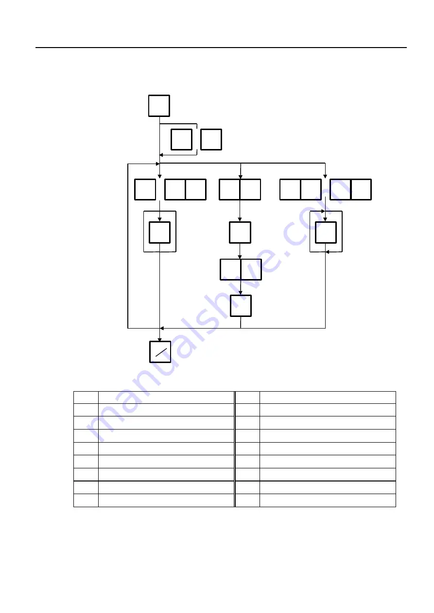 Toshiba TEC EO1-32003 Owner'S Manual Download Page 78