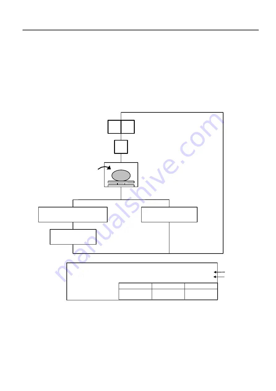 Toshiba TEC EO1-32003 Owner'S Manual Download Page 84