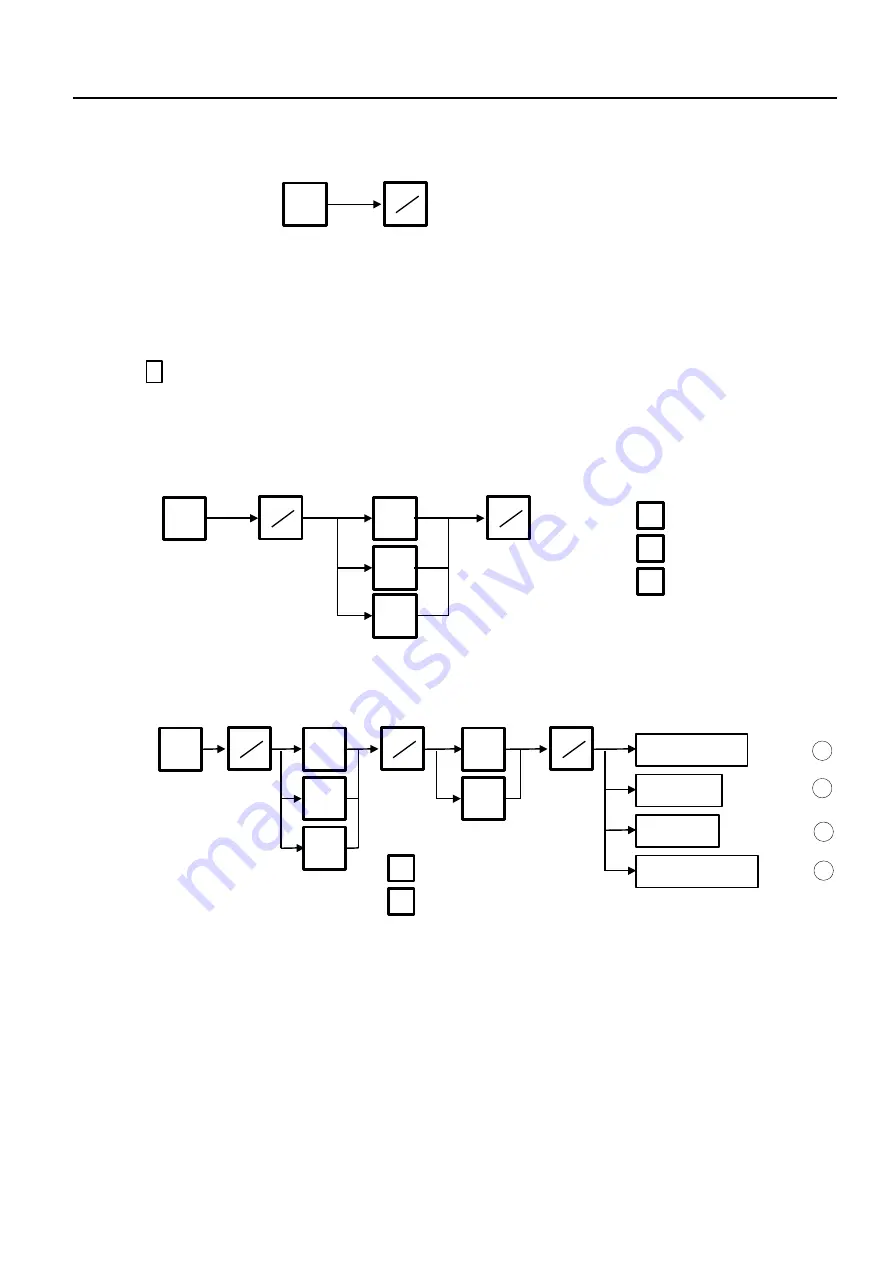 Toshiba TEC EO1-32003 Owner'S Manual Download Page 87