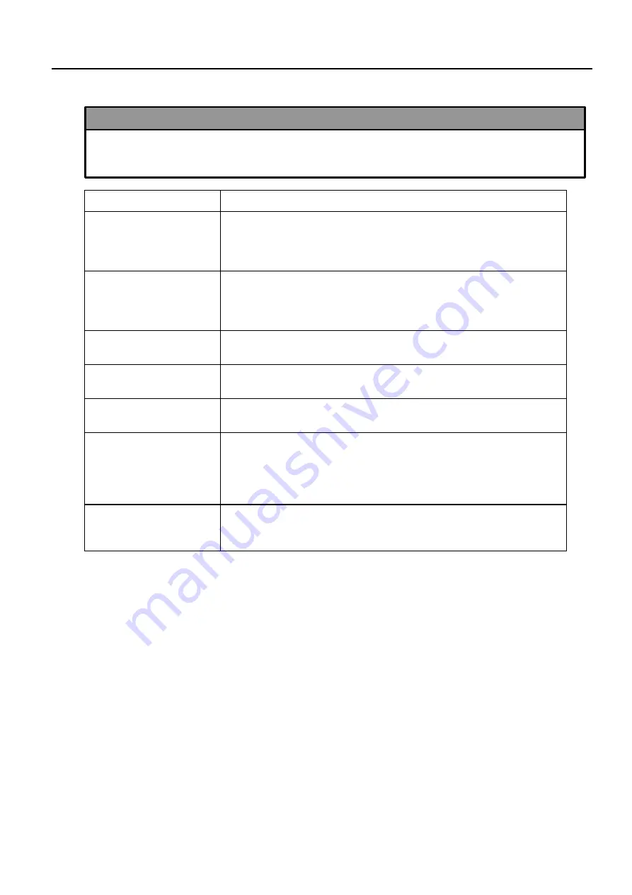 Toshiba TEC EO1-32003 Owner'S Manual Download Page 93