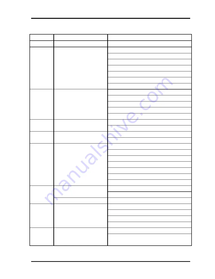 Toshiba Tecra 9100 Series Maintenance Manual Download Page 67