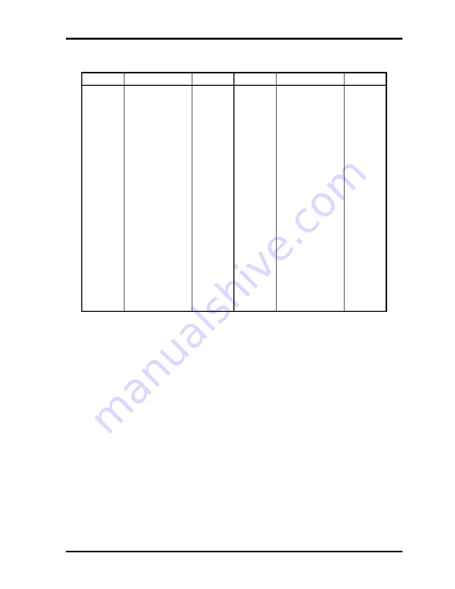 Toshiba Tecra 9100 Series Скачать руководство пользователя страница 383