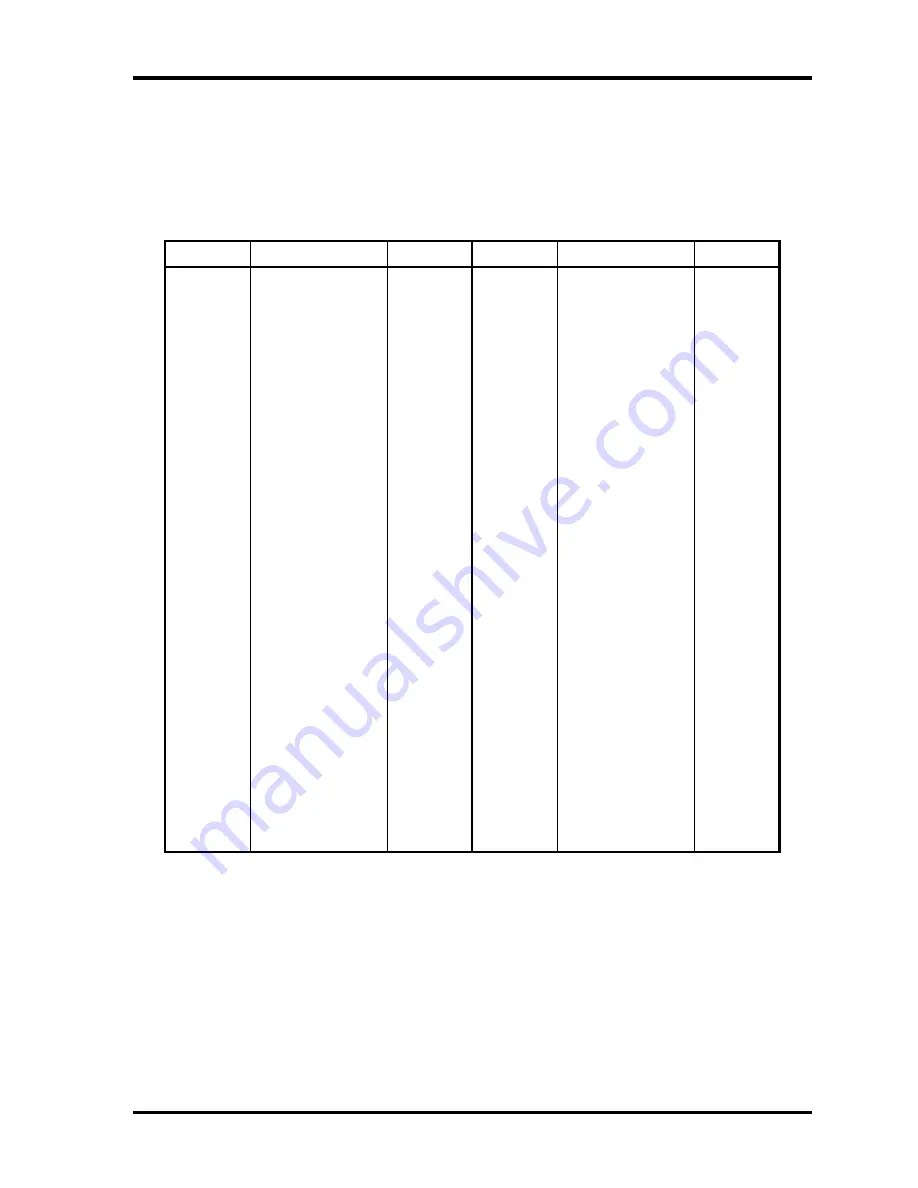 Toshiba Tecra 9100 Series Maintenance Manual Download Page 397