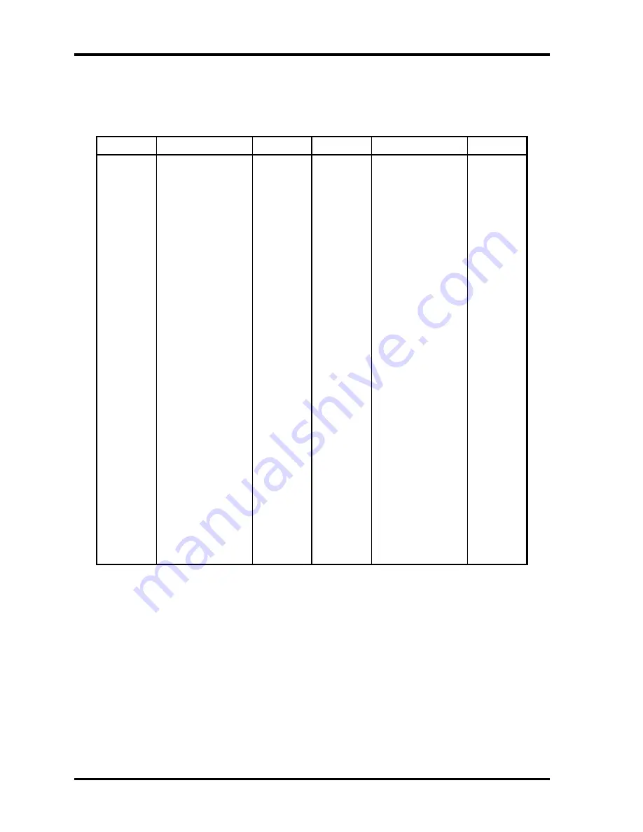 Toshiba Tecra 9100 Series Скачать руководство пользователя страница 402