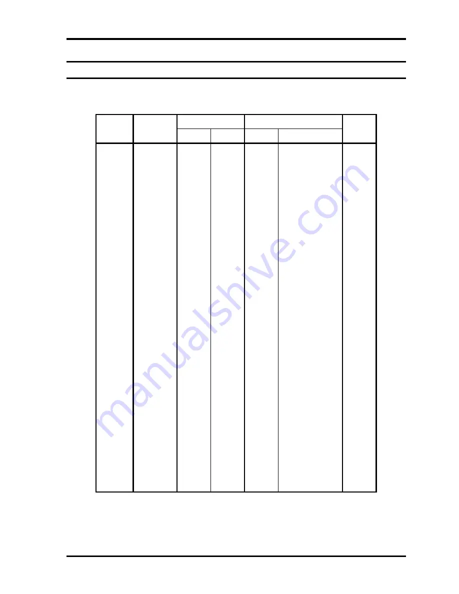 Toshiba Tecra 9100 Series Скачать руководство пользователя страница 405