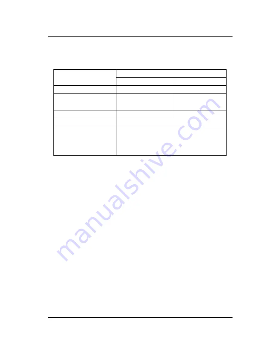 Toshiba Tecra M1 Maintenance Manual Download Page 40