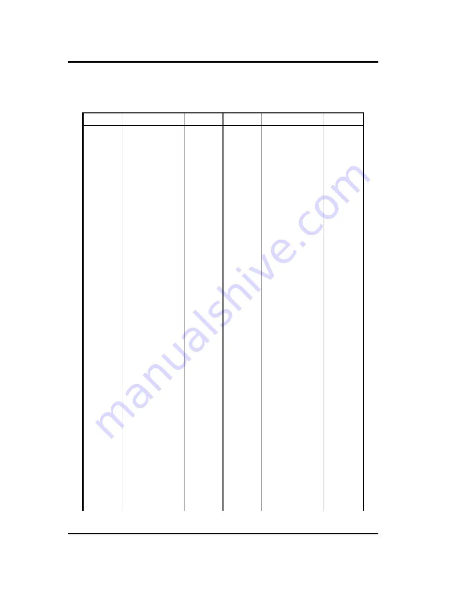 Toshiba Tecra M1 Maintenance Manual Download Page 381