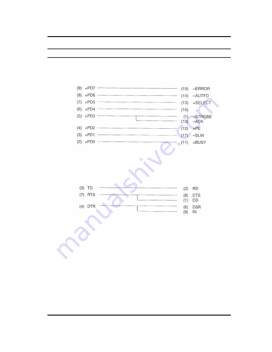 Toshiba Tecra M1 Maintenance Manual Download Page 419