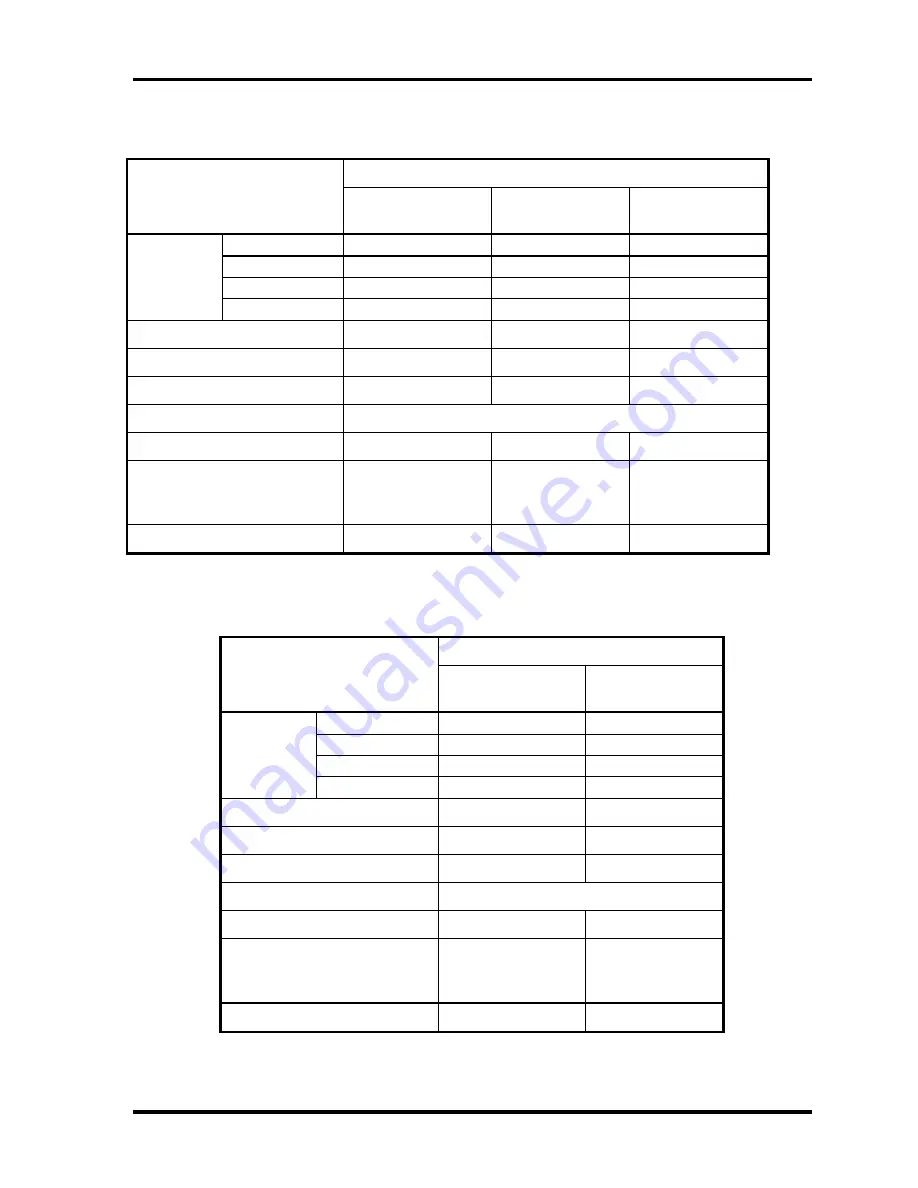 Toshiba Tecra M3 Series Maintenance Manual Download Page 35