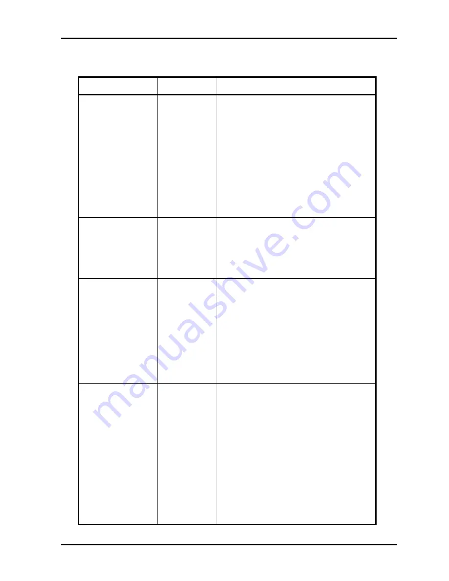 Toshiba Tecra M3 Series Скачать руководство пользователя страница 162