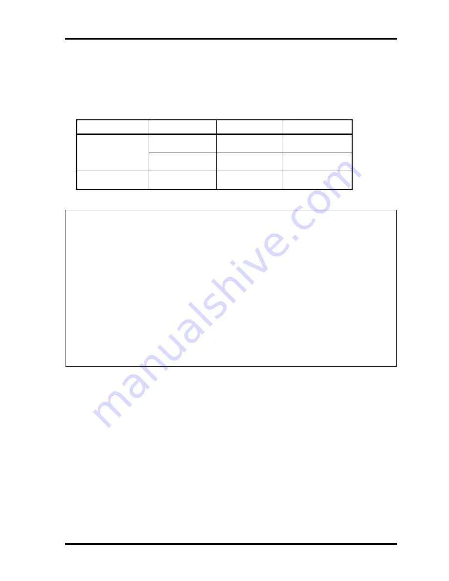 Toshiba Tecra M3 Series Maintenance Manual Download Page 331