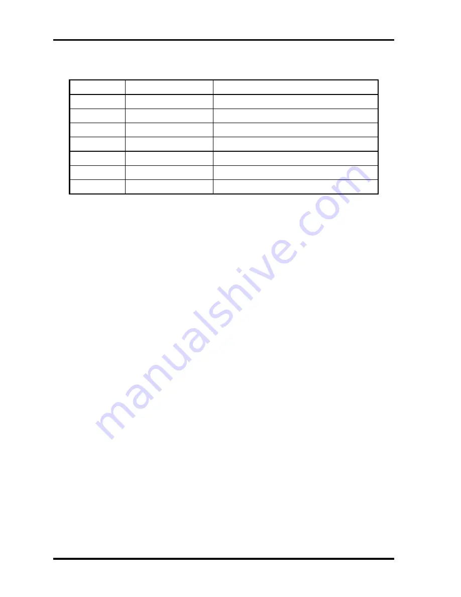 Toshiba Tecra M3 Series Maintenance Manual Download Page 377