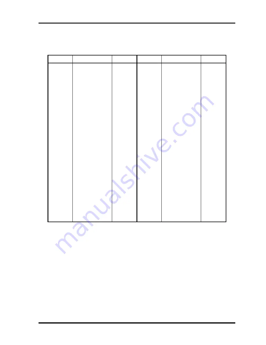 Toshiba Tecra M3 Series Maintenance Manual Download Page 390