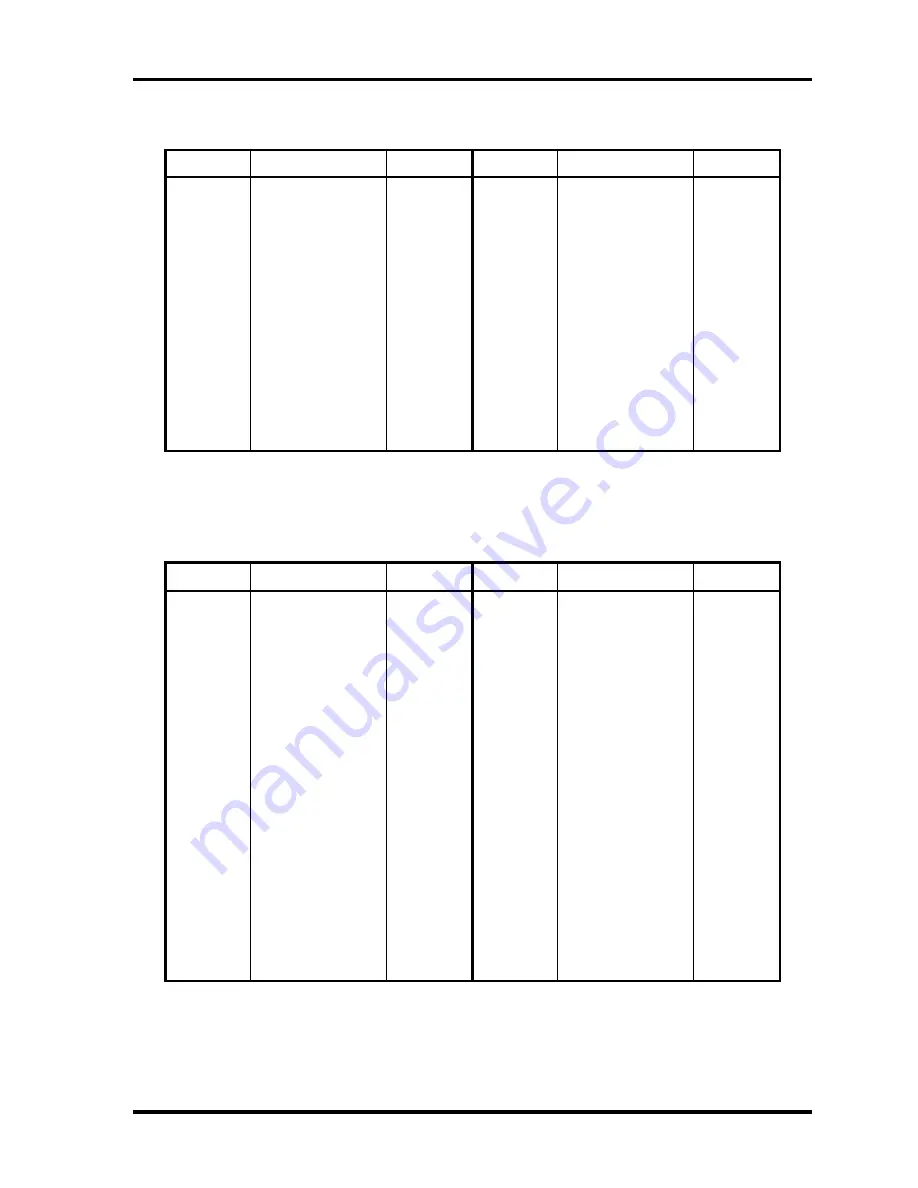 Toshiba Tecra M3 Series Maintenance Manual Download Page 404