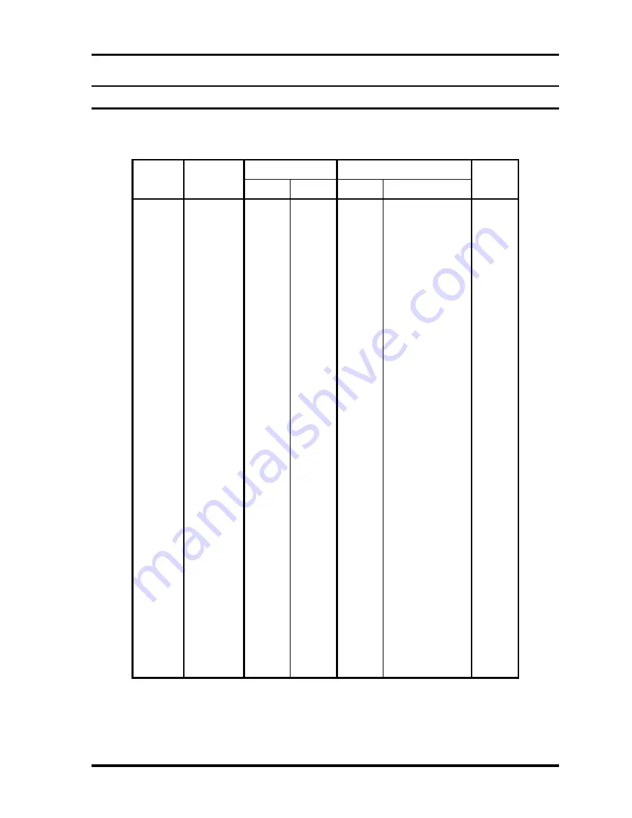 Toshiba Tecra M3 Series Скачать руководство пользователя страница 418