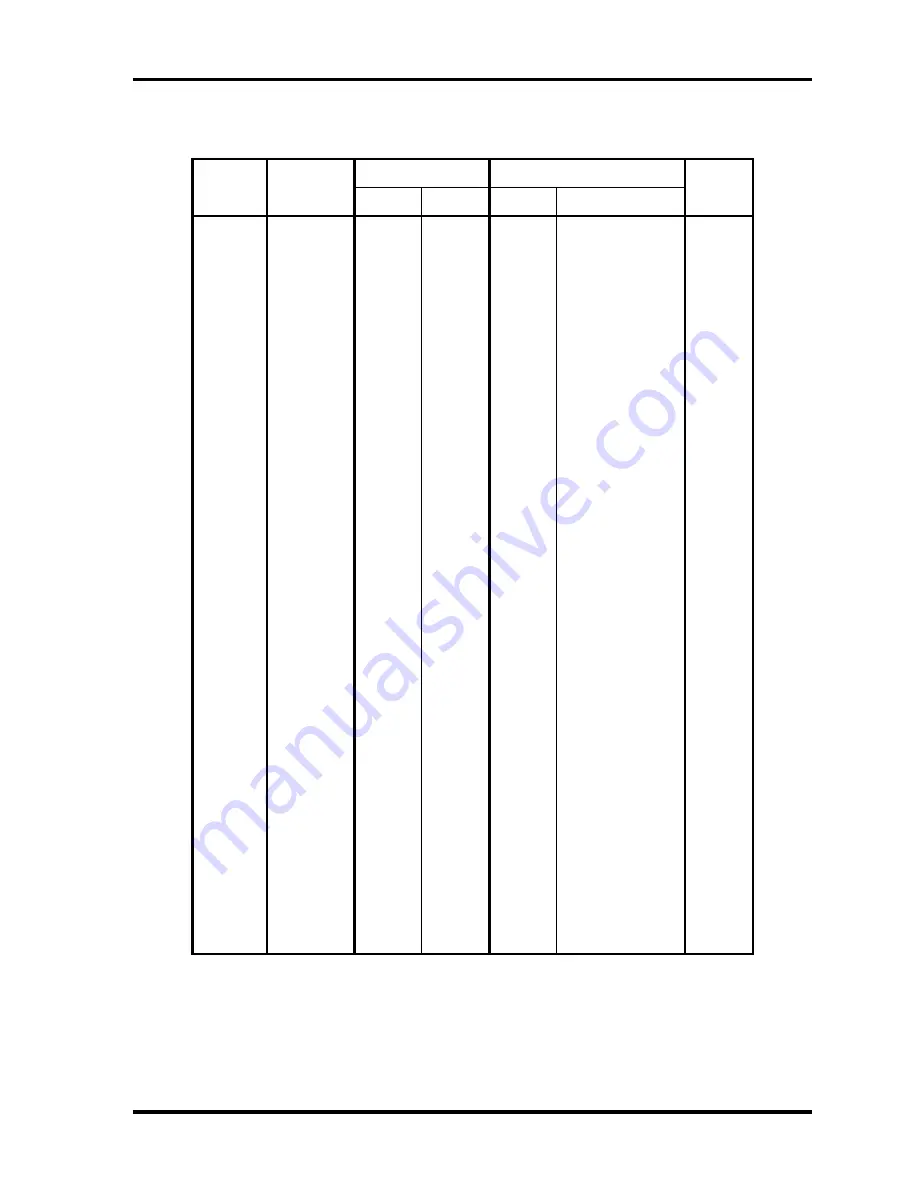 Toshiba Tecra M3 Series Maintenance Manual Download Page 419