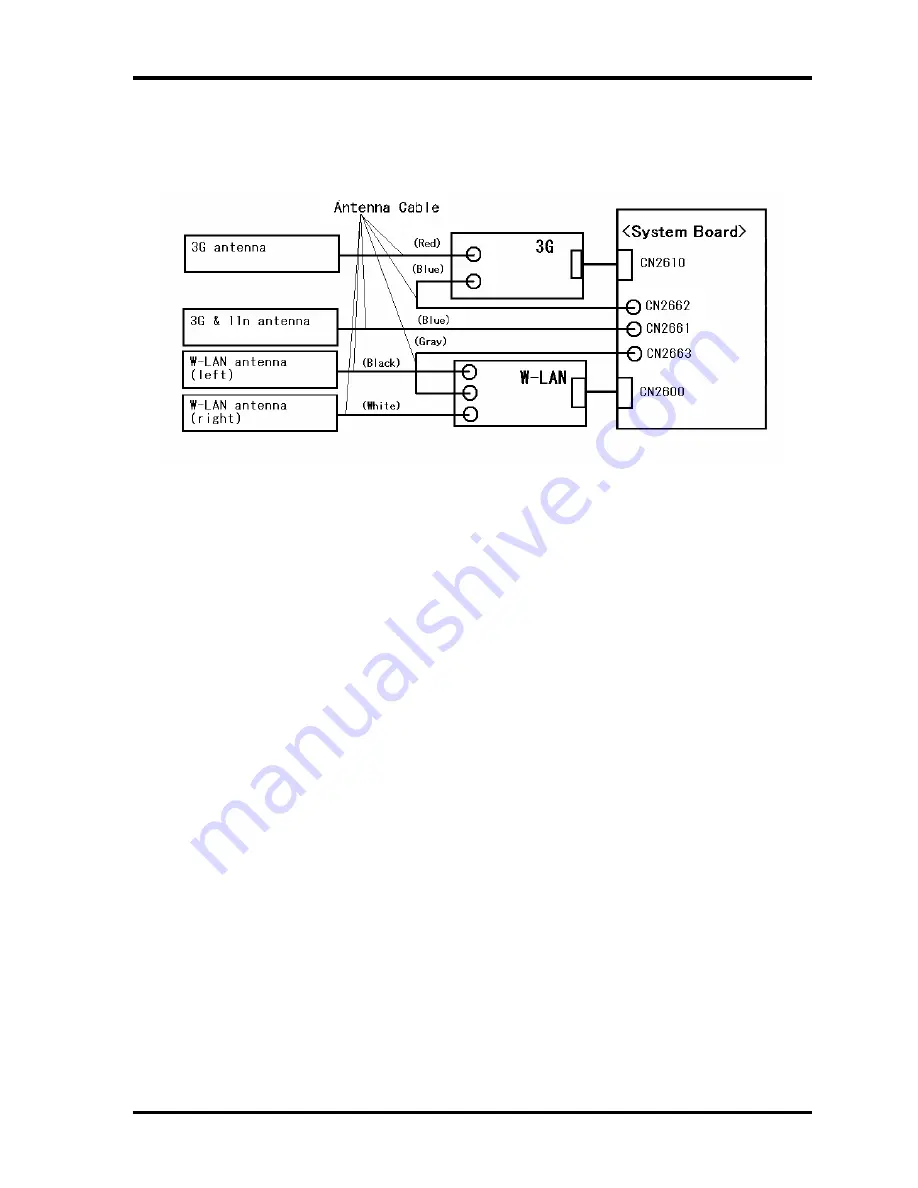 Toshiba Tecra M9 Скачать руководство пользователя страница 105