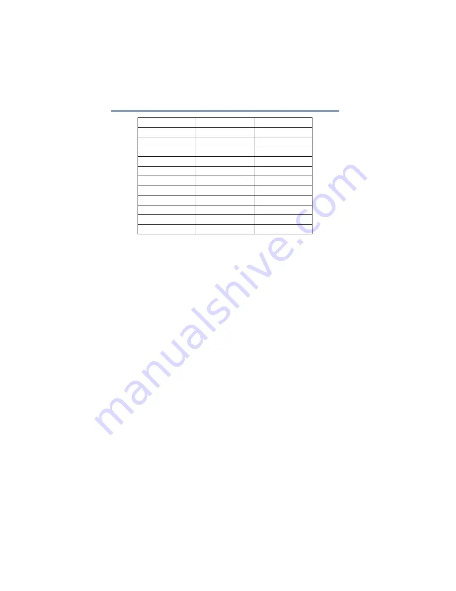 Toshiba Tecra R10 Series User Manual Download Page 22