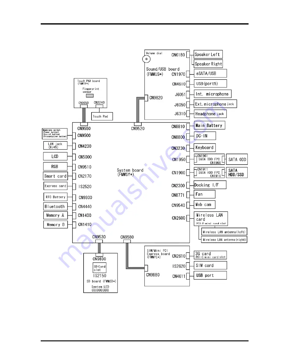 Toshiba Tecra R10 Скачать руководство пользователя страница 21