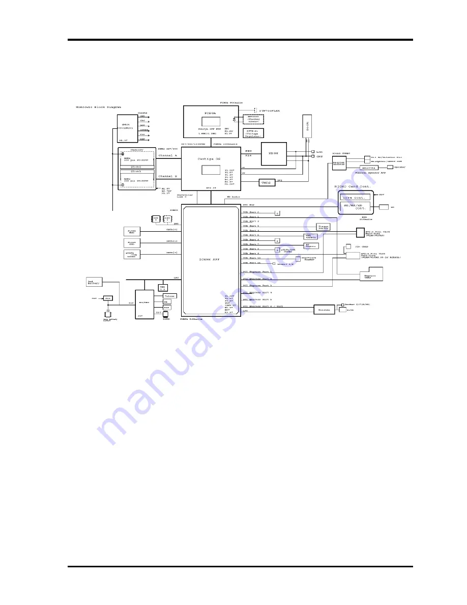 Toshiba Tecra R10 Maintenance Manual Download Page 22