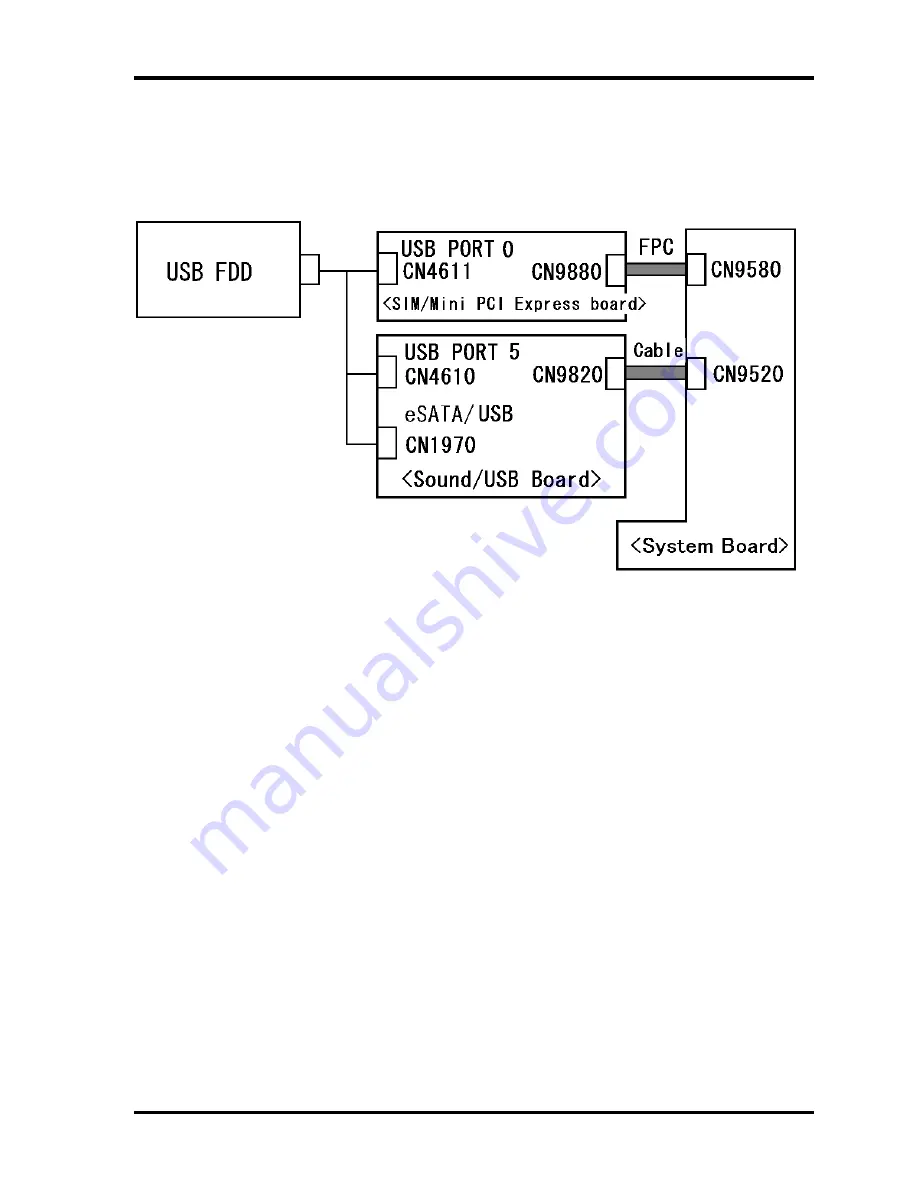 Toshiba Tecra R10 Maintenance Manual Download Page 79