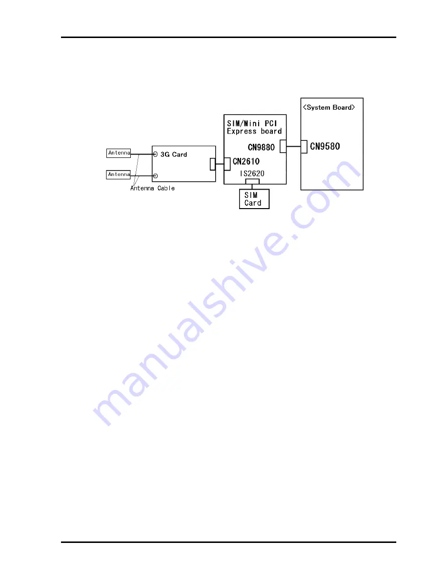 Toshiba Tecra R10 Maintenance Manual Download Page 106