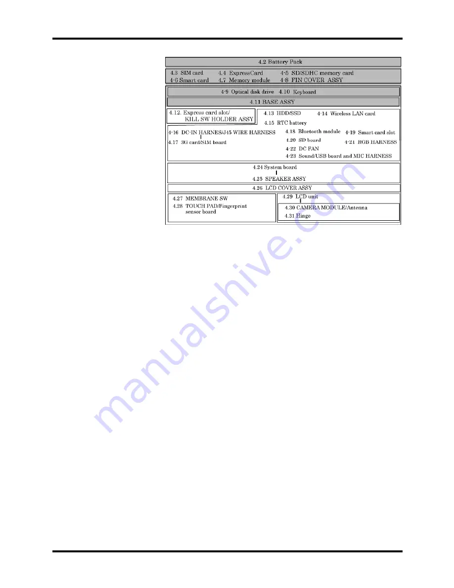 Toshiba Tecra R10 Maintenance Manual Download Page 228