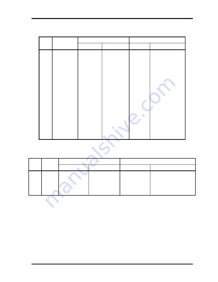 Toshiba Tecra R10 Скачать руководство пользователя страница 377