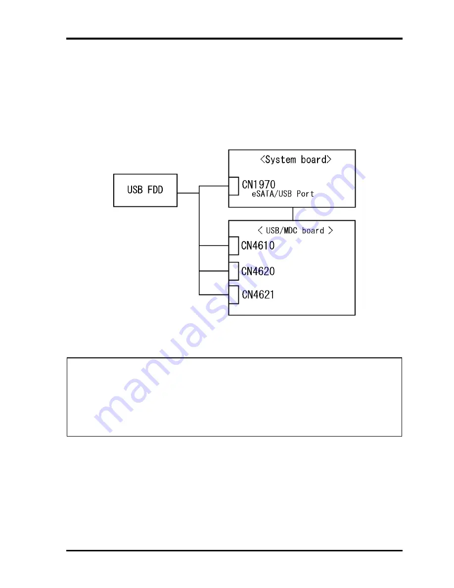 Toshiba TECRA S10 Скачать руководство пользователя страница 87