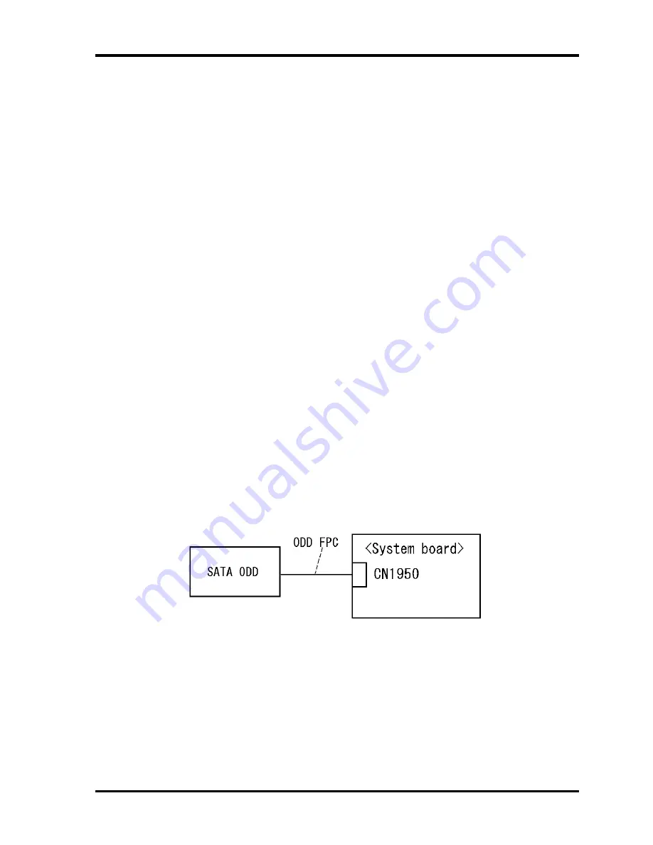 Toshiba TECRA S10 Maintenance Manual Download Page 101