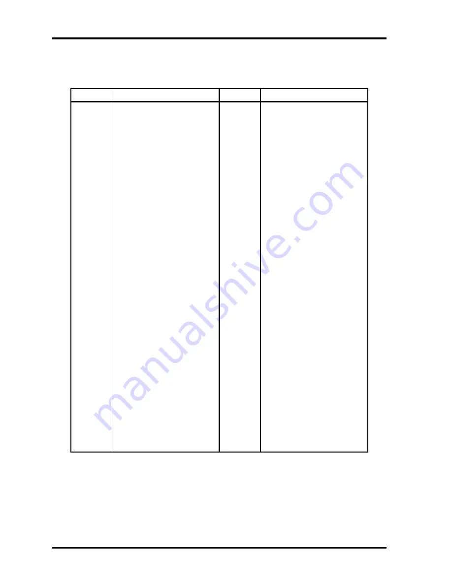 Toshiba TECRA S10 Maintenance Manual Download Page 404