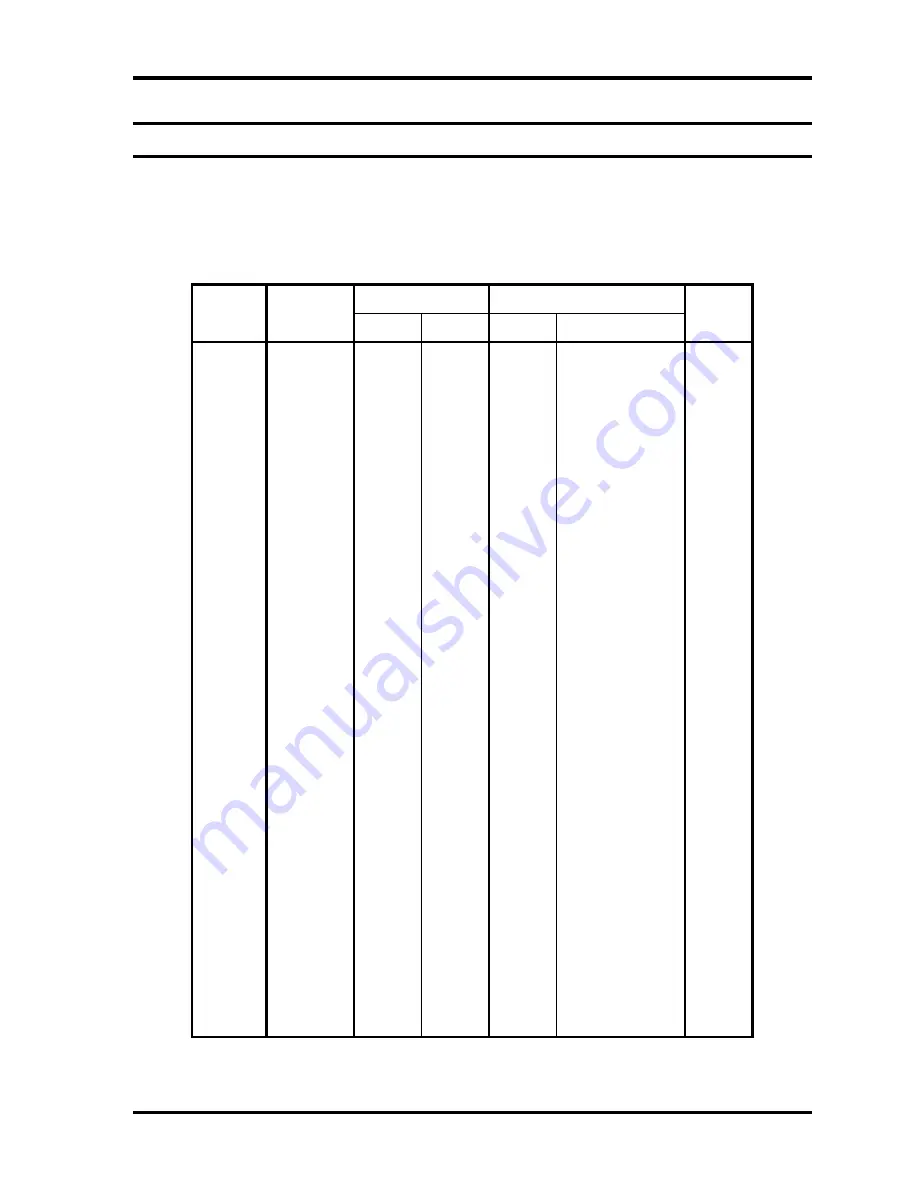 Toshiba TECRA S10 Maintenance Manual Download Page 445