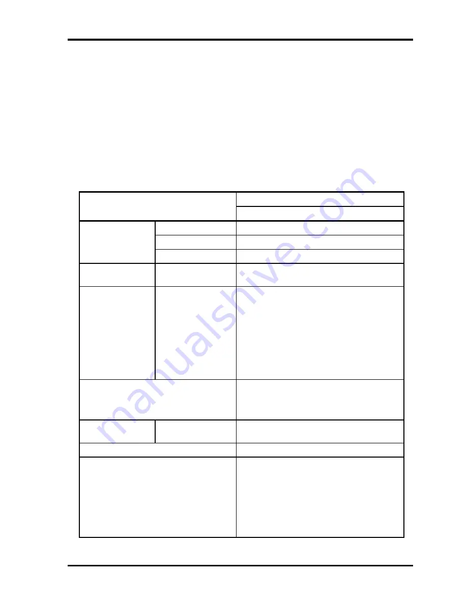 Toshiba Tecra S3 Maintenance Manual Download Page 29