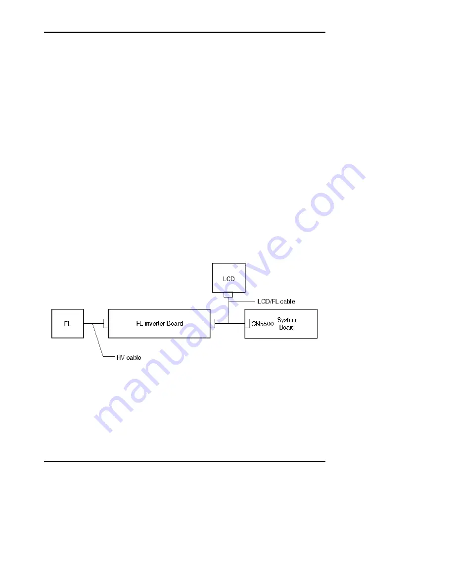 Toshiba Tecra S3 Maintenance Manual Download Page 90