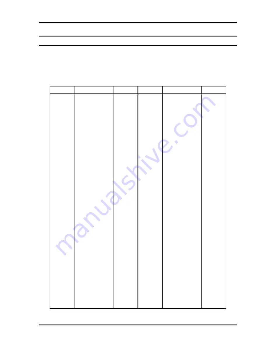 Toshiba Tecra S3 Скачать руководство пользователя страница 388